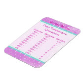 Farbige Temperatur-Umkehrmagneten Magnet (Linke Seite)