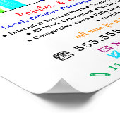 Farbige Tropfen, Maler und Dekorator Poster (Ecke)