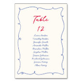 Farbige Übersicht über die Platzierung von Schlagw Tischnummer (Vorderseite)