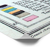 Farbige Vintage geografische Karte Frankreichs, 18 Poster (Ecke)