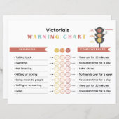 Farbige Warn- und Konsequenzdiagramme für Kinder (Vorne/Hinten)