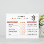 Farbige Warn- und Konsequenzdiagramme für Kinder (Stehend Vorderseite)