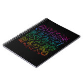 Farbige Wissenschaftssymbole Chemie Physik Notizblock (Linke Seite)