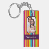 Farbiger Bonbenstreifen Schlüsselanhänger (Vorderseite links)