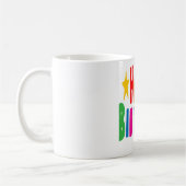 Farbiger Geburtstagstext Kaffeetasse (Links)