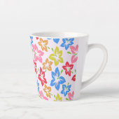Farbiger Hibiskus, Muster von Blume Milchtasse (Rechts)