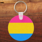 Farbiger Hintergrund des Pansexual Pride Flag Schlüsselanhänger (Vorderseite)