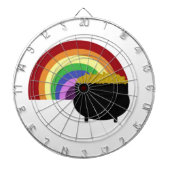 Farbiger Regenbogen und Goldtopf Dartscheibe (vorne)