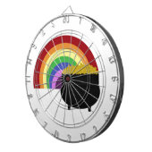 Farbiger Regenbogen und Goldtopf Dartscheibe (Vorderseite rechts)