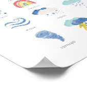 Farbiger Wetterpädagoge Poster (Ecke)