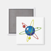 Farbiges Modell des Atom Magnet (Vorderseite/Rückseite)