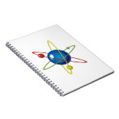 Farbiges Modell des Atom Notizblock (Rechte Seite)