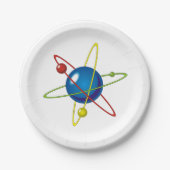 Farbiges Modell des Atom Pappteller (Vorderseite)