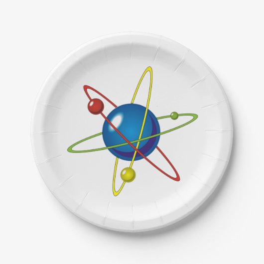 Farbiges Modell des Atom Pappteller (Vorderseite)