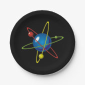 Farbiges Modell des Atom Pappteller (Vorderseite)