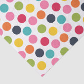 Farbiges Polka-Punktpapier Seidenpapier (Detail)