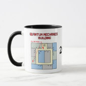 Farbiges Quantenmechanik-Gebäude Tasse (Links)