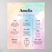 Farbiges Rainbow Birthday Milestone Poster (Vorne)