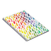 Farbiges Set Notizblock (Rechte Seite)