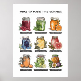 Farbiges Summer Watercolor Mason Jar Food Poster