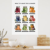 Farbiges Summer Watercolor Mason Jar Food Poster (Küche)