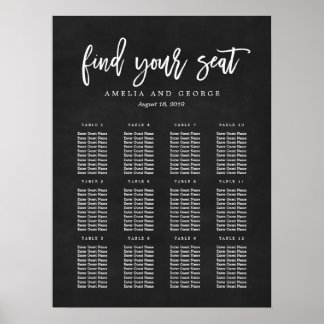 Farbkalligraphie-Seekarten-Plakat Poster