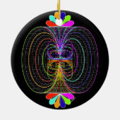 Farbkompensation Keramik Ornament (Hinten)
