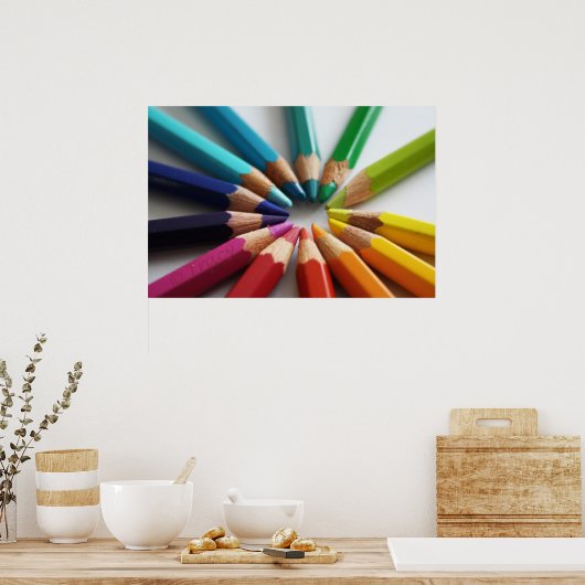 Farbkreis Poster (Küche)