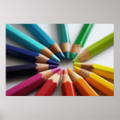 Farbkreis Poster (Vorne)