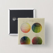 Farbkugeln für Kupfer Button (Vorne & Hinten)