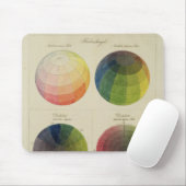Farbkugeln für Kupfer Mousepad (Mit Mouse)
