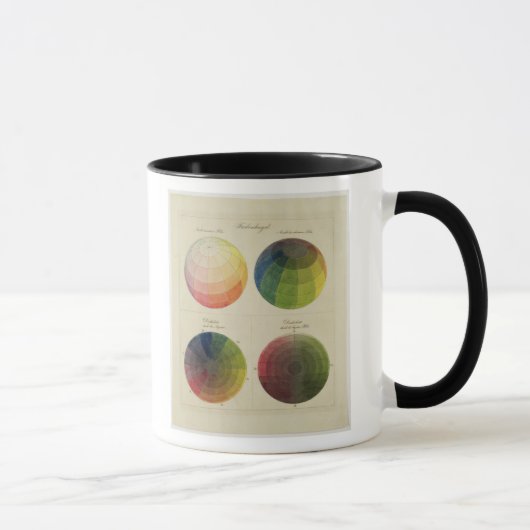 Farbkugeln für Kupfer Tasse (Rechts)