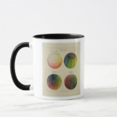 Farbkugeln für Kupfer Tasse (Links)