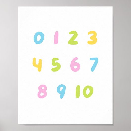 Farbliche Anzahl für Kinder Poster (Vorne)
