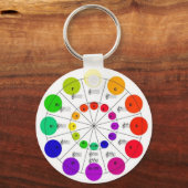 Farblicher Kreis von Fifths Wheel-Schlüsselanhänge Schlüsselanhänger (Vorderseite)