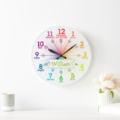 Farbliches Lernen Große Wanduhr (Zuhause)