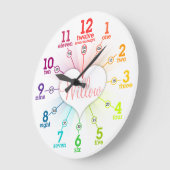 Farbliches Lernen Große Wanduhr (Winkel)