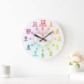 Farbliches Lernen Große Wanduhr (Zuhause)