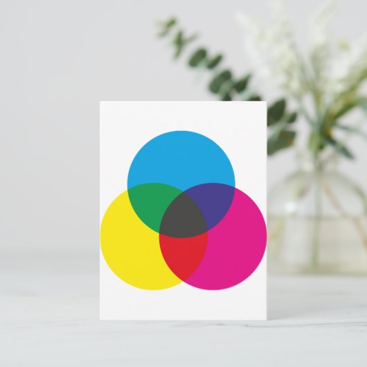 Farbmischdiagramm Postkarte (Stehend Vorderseite)