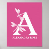 Farbmonogramm-Blumenbrief A-Kinderzimmer Poster (Vorne)