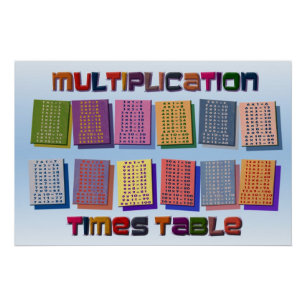 Farbmultiplikation Tabellenplakat Kinderlehrer Poster