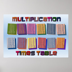 Farbmultiplikation Tabellenplakat Kinderlehrer Poster