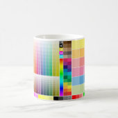 Farbmuster-Tasse Kaffeetasse (Mittel)