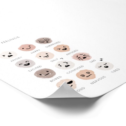 Farbneutrale Gefühle Poster (Ecke)