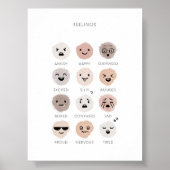 Farbneutrale Gefühle Poster (Vorne)