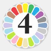 Farbnummer 4 Aufkleber (Vorderseite)
