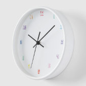 Farbnummern Uhr (Winkel)