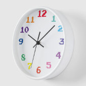 Farbnummern Uhr (Winkel)