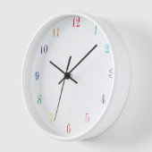 Farbnummern Uhr (Winkel)