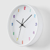 Farbnummern Uhr (Winkel)